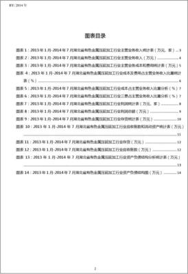 2013-2014年湖北省有色金属压延加工行业财务指标月度分析报告
