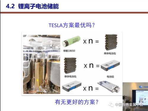 动力与储能电池的发展机遇与挑战——有色金属行业视角